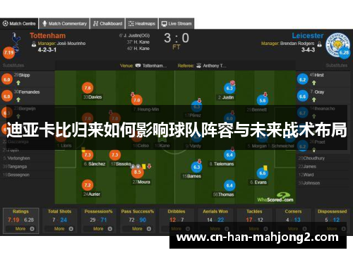 迪亚卡比归来如何影响球队阵容与未来战术布局