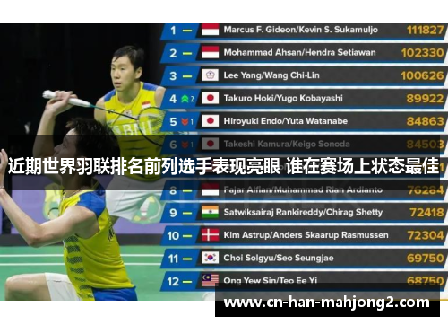 近期世界羽联排名前列选手表现亮眼 谁在赛场上状态最佳