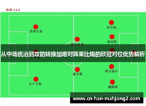 从中场统治到攻防转换加维对阵莱比锡的欧冠对位优势解析