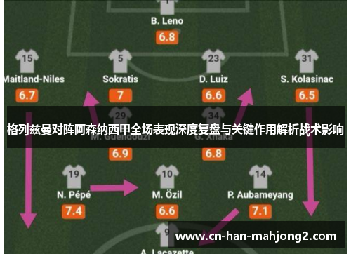 格列兹曼对阵阿森纳西甲全场表现深度复盘与关键作用解析战术影响