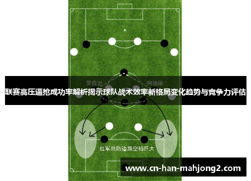 联赛高压逼抢成功率解析揭示球队战术效率新格局变化趋势与竞争力评估